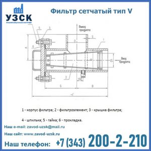 Фильтр сетчатый ФС по Т-ММ-11-2003 в Новомосковске