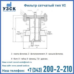 Фильтр сетчатый ФС по Т-ММ-11-2003 в Новомосковске