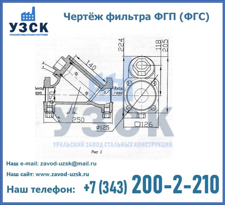 Схема ФГС(ФГП) в Новомосковске
