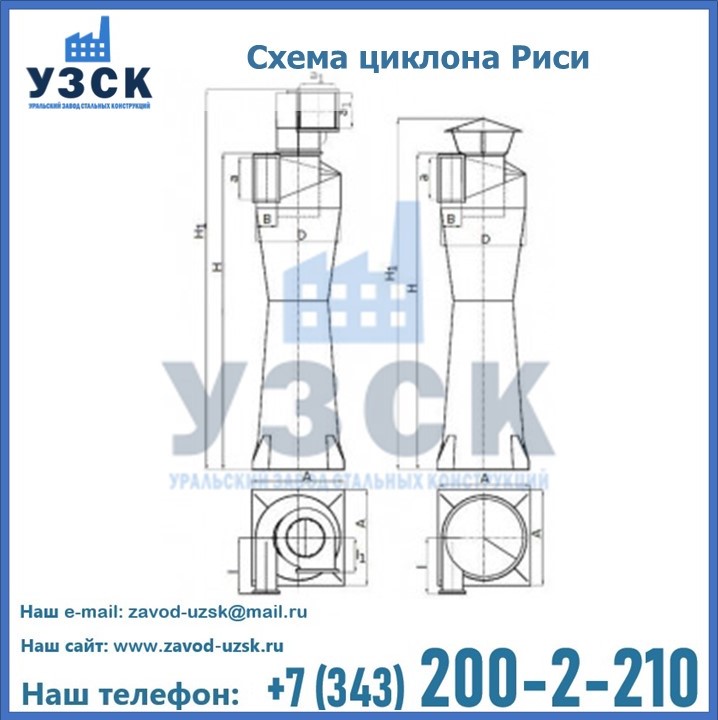 Циклоны Риси в Новомосковске