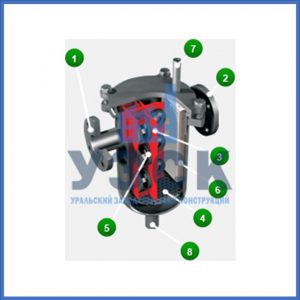 Магнитные шламоотводители MOS в Новомосковске